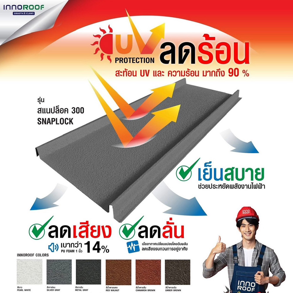 หลังคาเมทัลชีทเคลือบเซรามิค ต่างจาก หลังคาเมทัลชีทติด PU 1 นิ้วยังไง? เปรียบเทียบชัด เลือกแบบไหนคุ้มที่สุด
